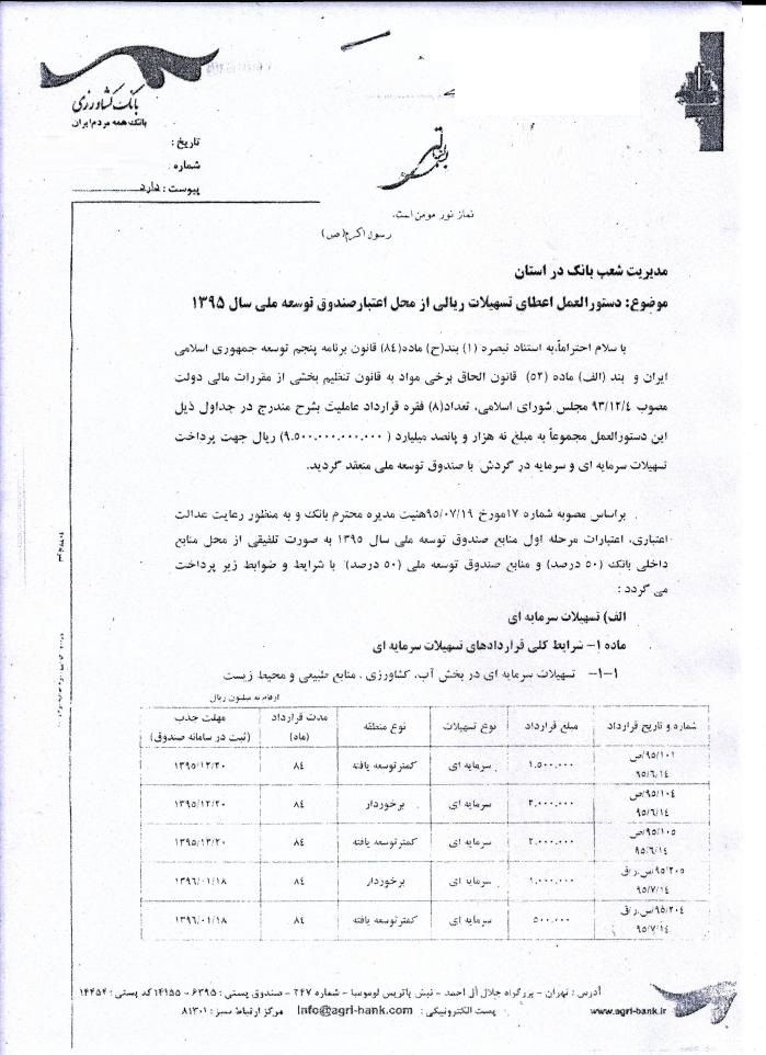 دستورالعمل اعطای تسهیلات ازمحل صندوق توسعه