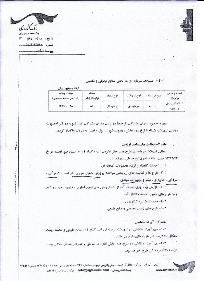 دستورالعمل اعطای تسهیلات ازمحل صندوق توسعه