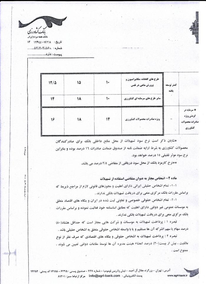 دستورالعمل اعطای تسهیلات ازمحل صندوق توسعه