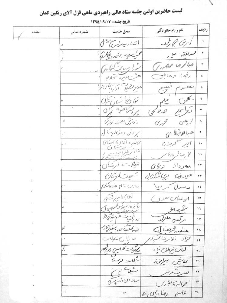 صورتجلسه مقدماتی ستاد راهبردی توسعه  قزل الا کشور مورخ 7/9/95