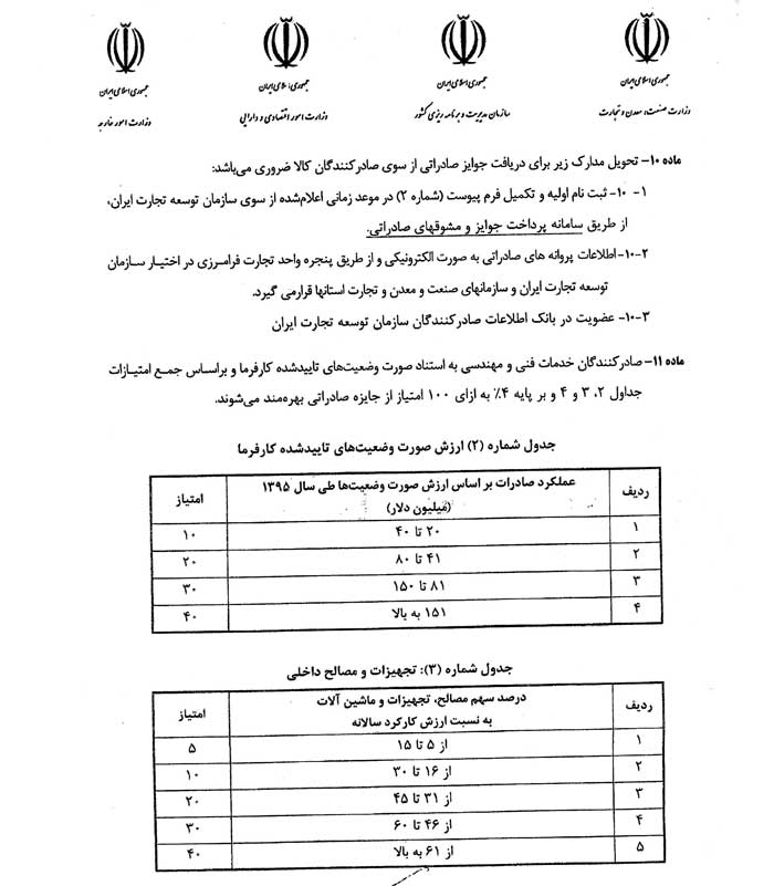 بسته حمایت از صادرات غیر نفتی در  چهارچوب برنامه ملی پیشبرد برون گرایی اقتصاد ملی