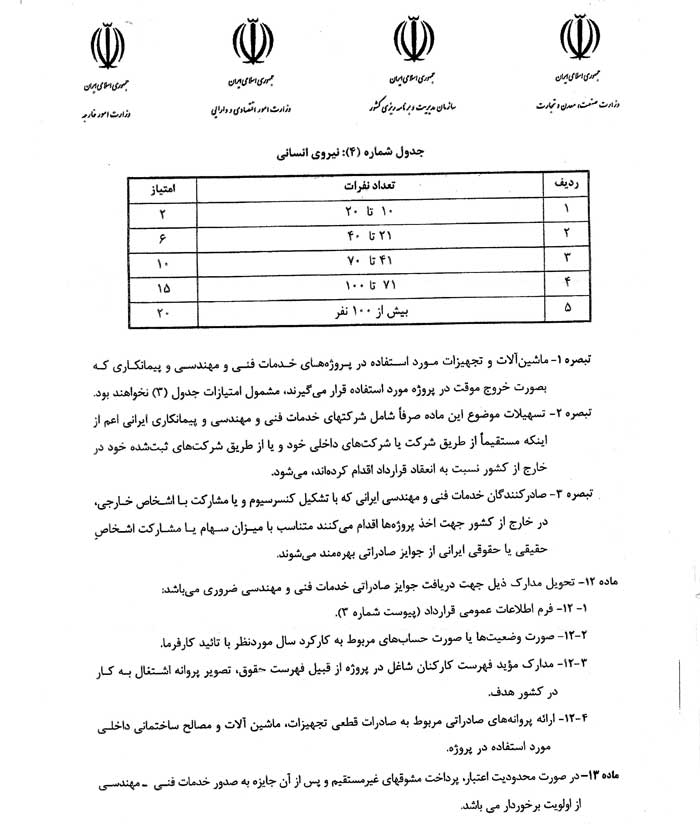 بسته حمایت از صادرات غیر نفتی در  چهارچوب برنامه ملی پیشبرد برون گرایی اقتصاد ملی